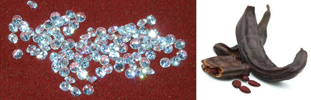 unit of measurement for diamonds