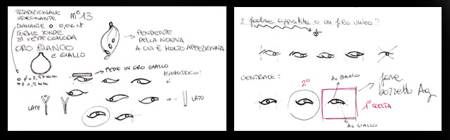 bozzetto Anello di Fidanzamento bicolore Bozzetto Anello bicolore in oro giallo e bianco con diamante