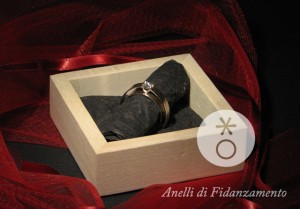 Un anello in Regalo alla Fidanzata