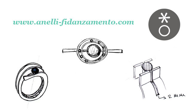 forma anello foto forma anello fidanzamento