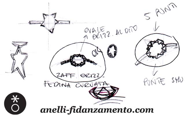 anello a stella con zaffiro disegno anello a stella